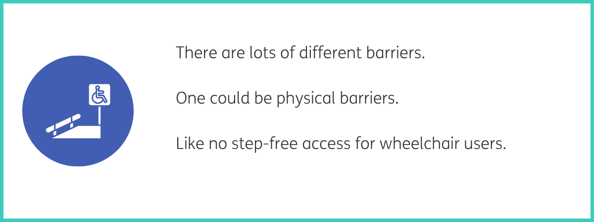 Graphic of a white wheelchair ramp inside a blue circle. Text to the right of the graphic reads "There are lots of different barriers. One could be physical barriers. Like no step-free access for wheelchair users." Black text on a white background with a teal frame.