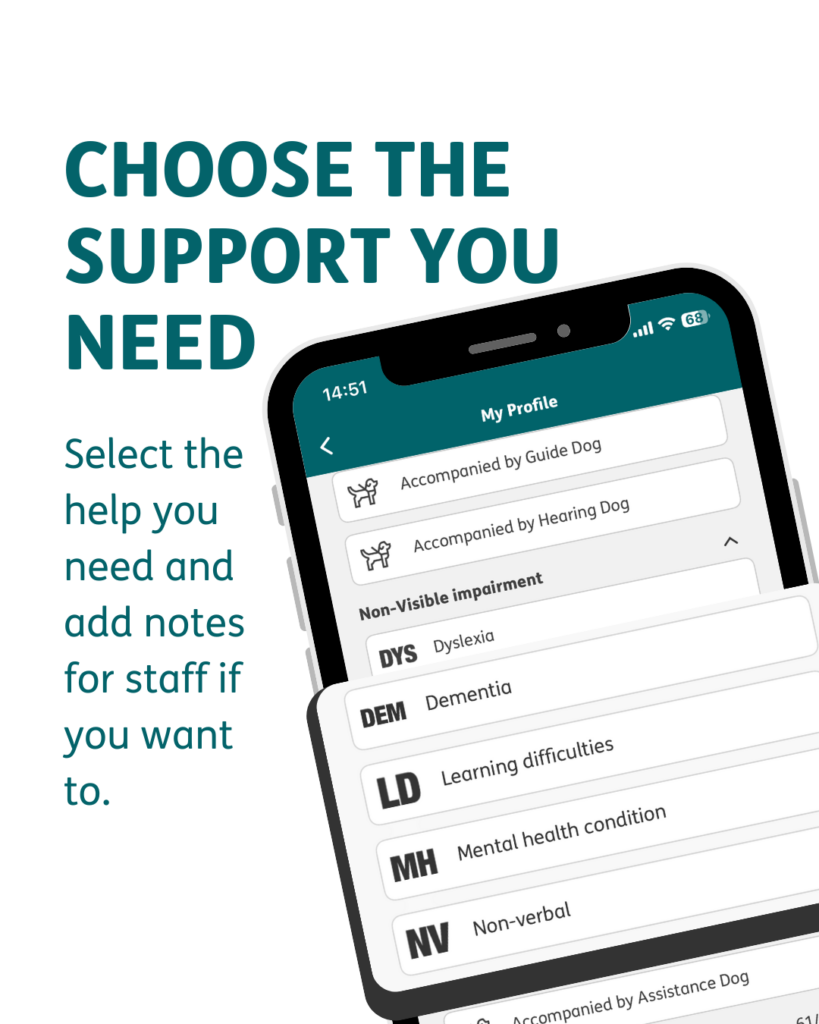 Choose the support you need "Choose the support you need" in all capital letters. "Select the help you need and add notes for staff if you want to" written with the "My Profile" section showing various impairments you can select including Accompanied by Guide Dog, Dementia, Learning Difficulties, Mental health condition and non verbal"